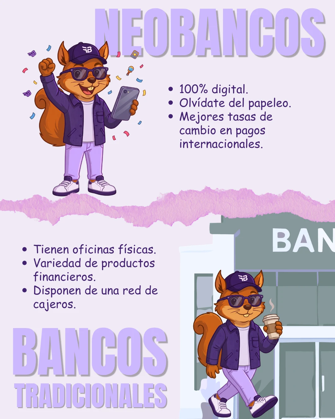 Infografía partida en dos. Arriba, los neobancos: 100 % digitales, olvídate del papeleo y mejores tasas de cambio en pagos internacionales. Abajo, los bancos tradicionales: tienen oficinas físicas, variedad de productos financieros y disponen de una red de cajeros.